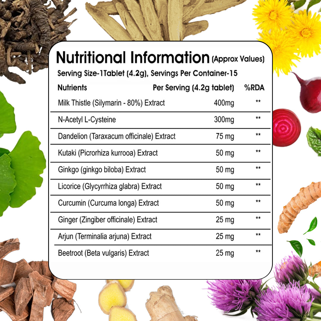 Liver Detox Pro