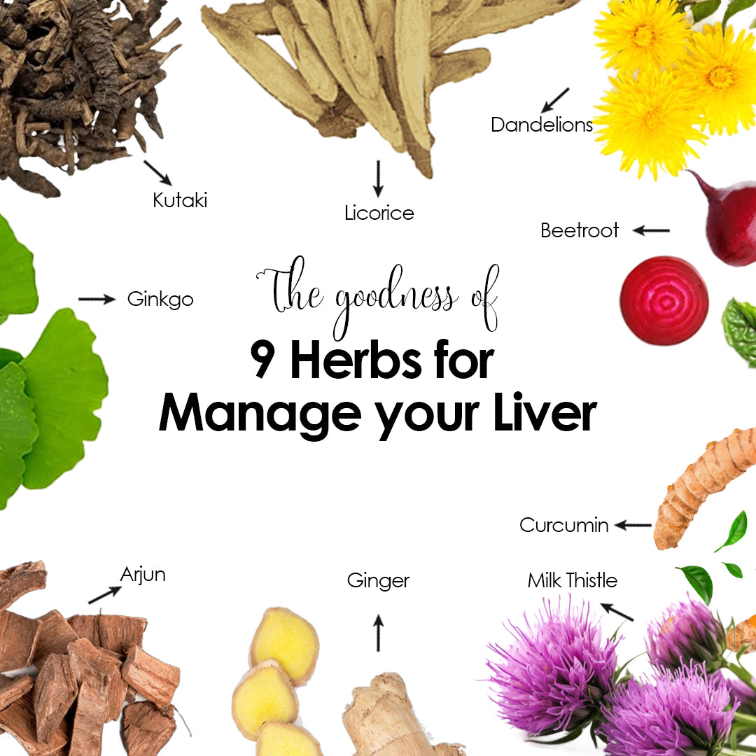 Liver Detox Pro