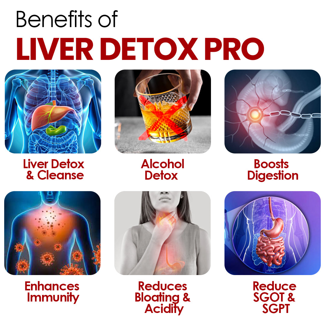 Liver Detox Pro