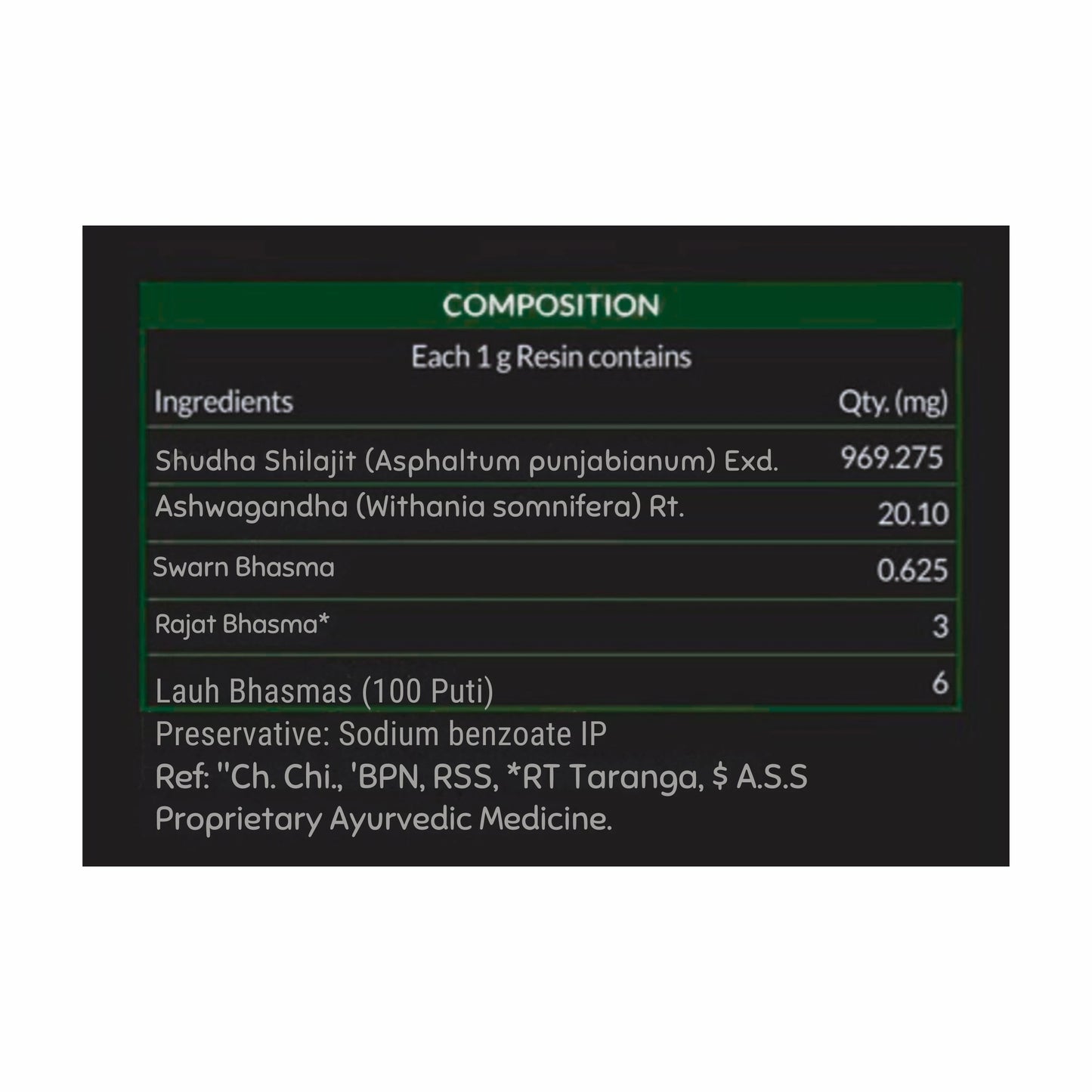 Himalayan Shilajit